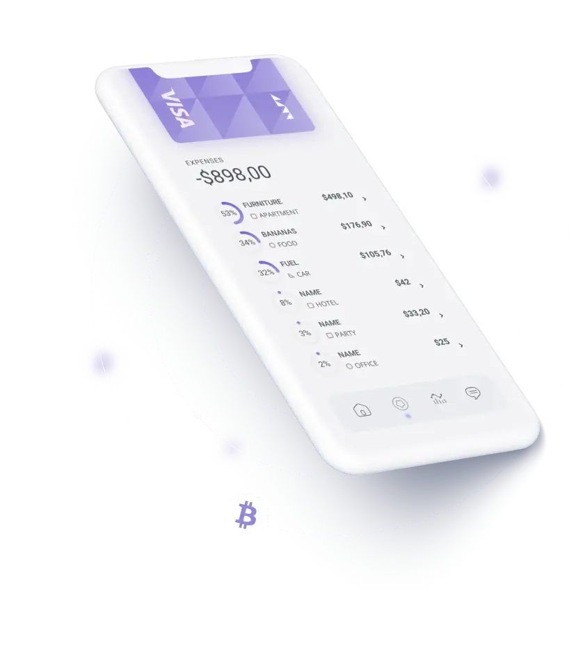 Vexoen Nodeon - AUTOMATED TRADING
